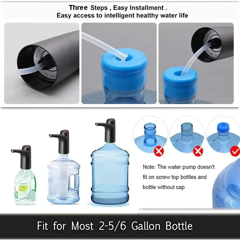 Pompe à Eau Électrique Portable USB – Distributeur 5 Gallons Automatique