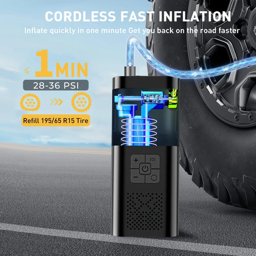 Gonfleur de pneus sans fil - gonfle en 1 minute de 28 à 36
PSI, pneu
195/65 R15